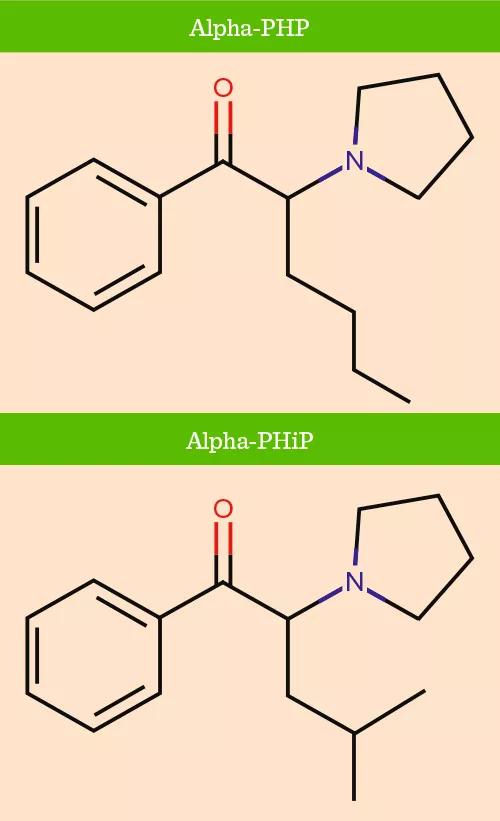 Alpha-PHP y Alpha-PhiP Diagrama de la molécula en 2D