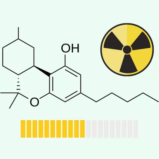 El peligro de los cannabinoides semisintéticos vendidos sin regulación en EE UU