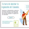 La ConFAC inicia una recogida de firmas para llevar la regulación del cannabis al Congreso