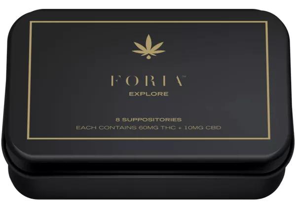 “El sexo no tiene que doler”, lema de la marca Foria con la que publicita Explore, los primeros supositorios del mundo especialmente compuestos para practicar sexo anal