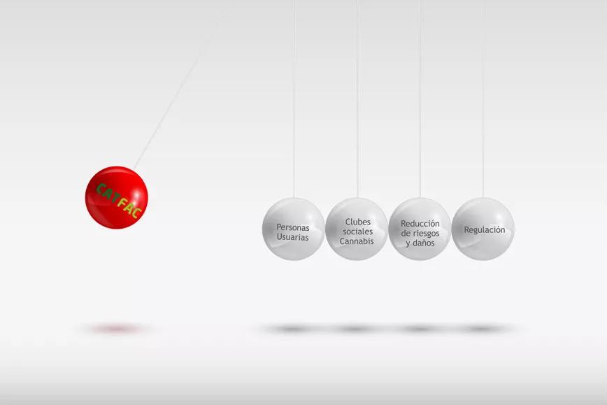 La federación de asociaciones catalanas CatFac celebra su III Congreso