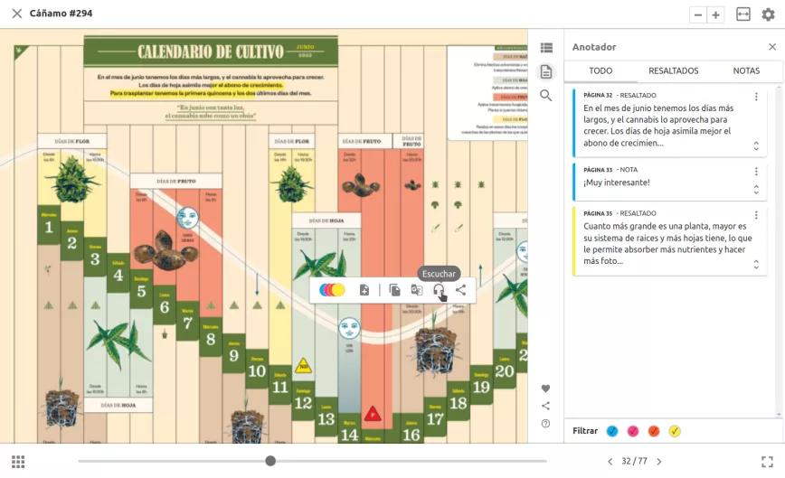 El visor de Revistas Cañamo, en acción