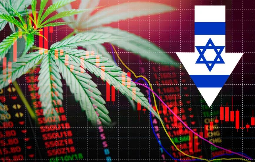 Israel sufre una crisis sin precedentes en la industria del cannabis