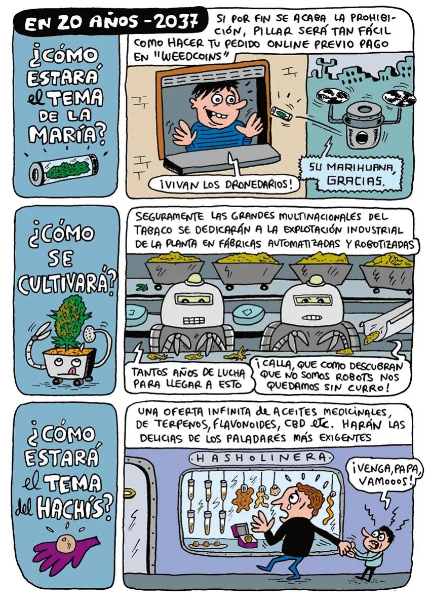 Tendencias cannábicas