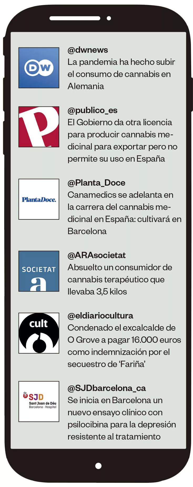 La guerra de los tweets - Agosto 2020