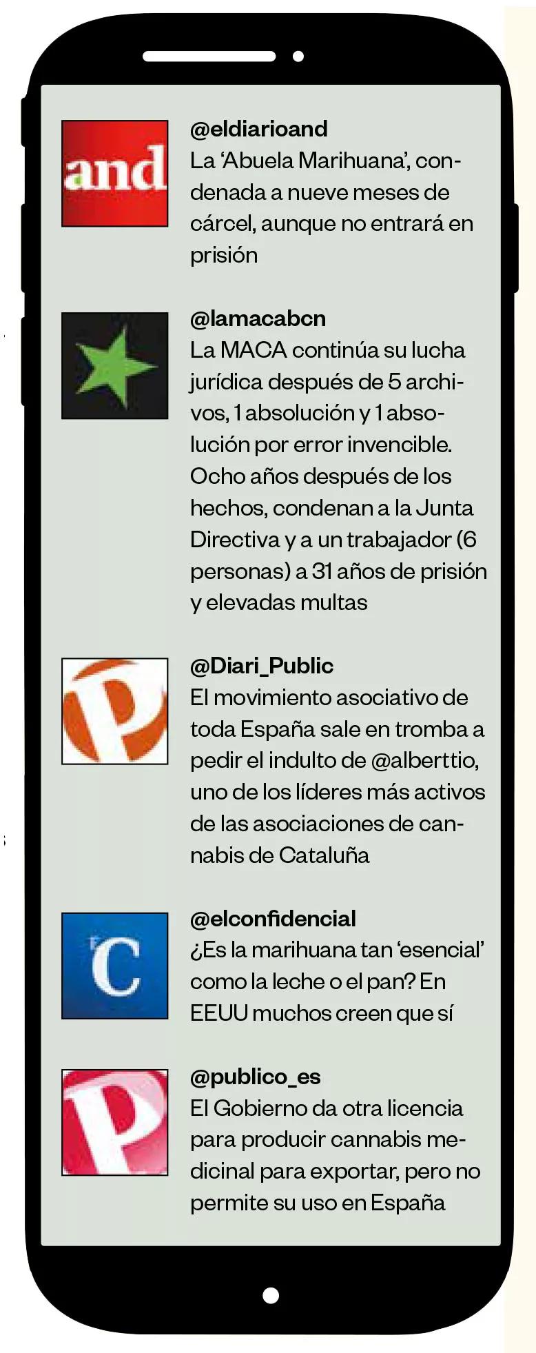 La guerra de los tweets - Septiembre 2020