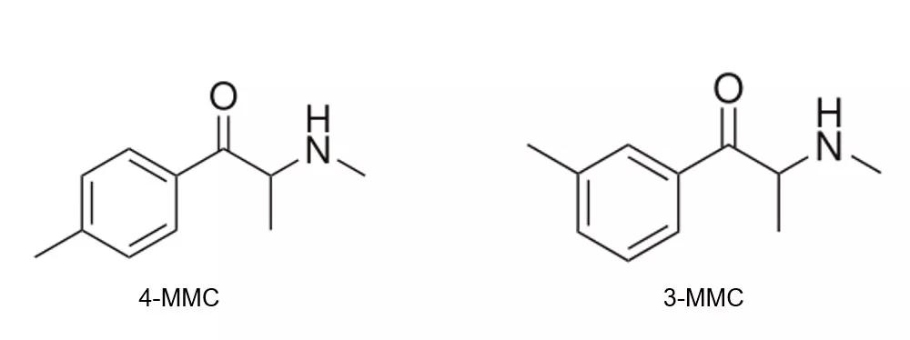 Transición desde la 4-MMC hasta la 3-MMC y la 2-MMC 