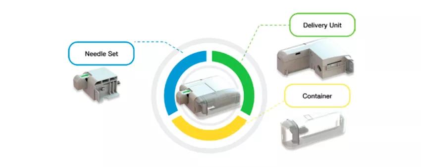 Dos empresas se alían para producir un dispensador portátil de ketamina