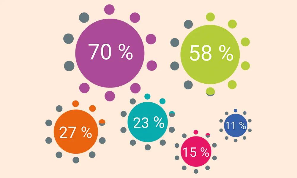 Cannabis y salud en la mujer