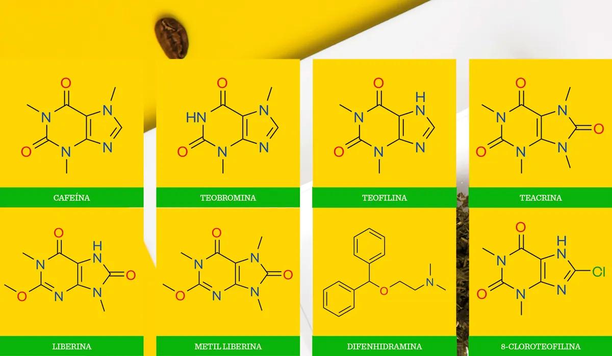 La droga más consumida - Cafeína